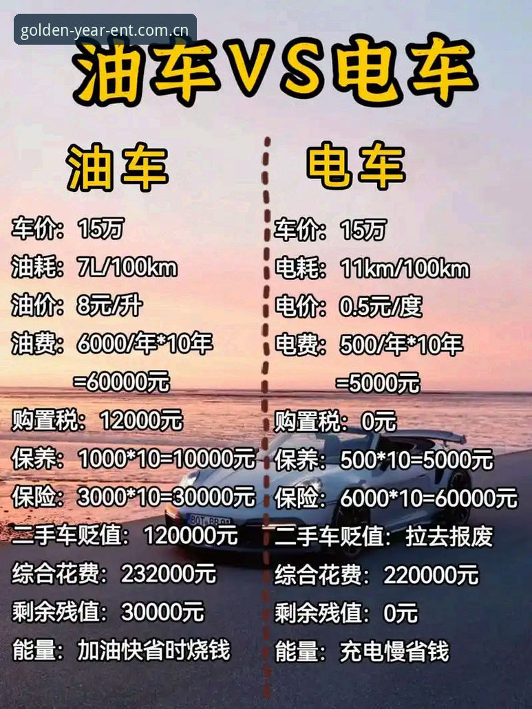 金年会官方入口 金年会2025新版vs旧版:CN入口变更后的功能对比与体验升级分析