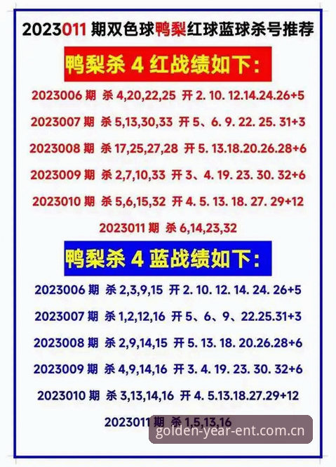 金年会旧版登录失败 金年会旧版登录失败问题全解析:2025新版功能迁移实用指南